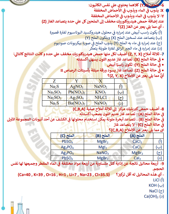 استرششادي كيمياء1 استرششادي كيمياء1